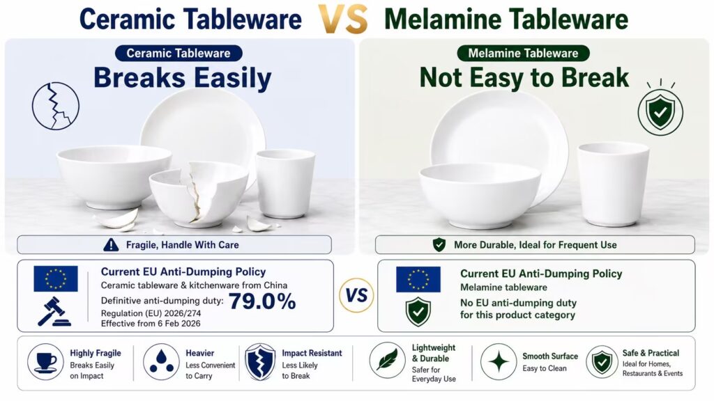 Ceramic Tableware vs Melamine Tableware